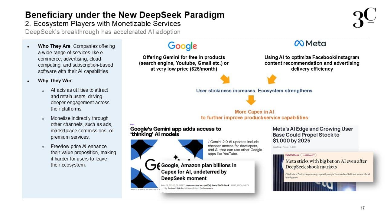 DeepSeek analysis slide 18: infrastructure investment opportunities