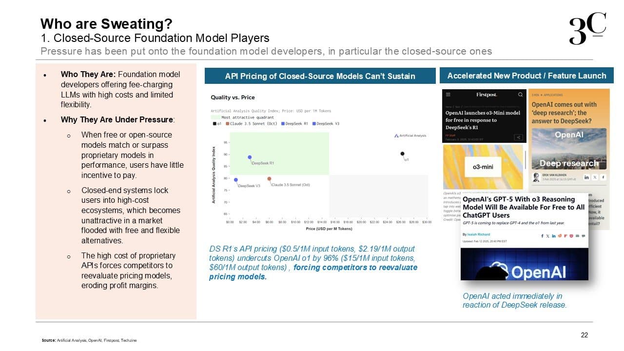 DeepSeek analysis slide 23