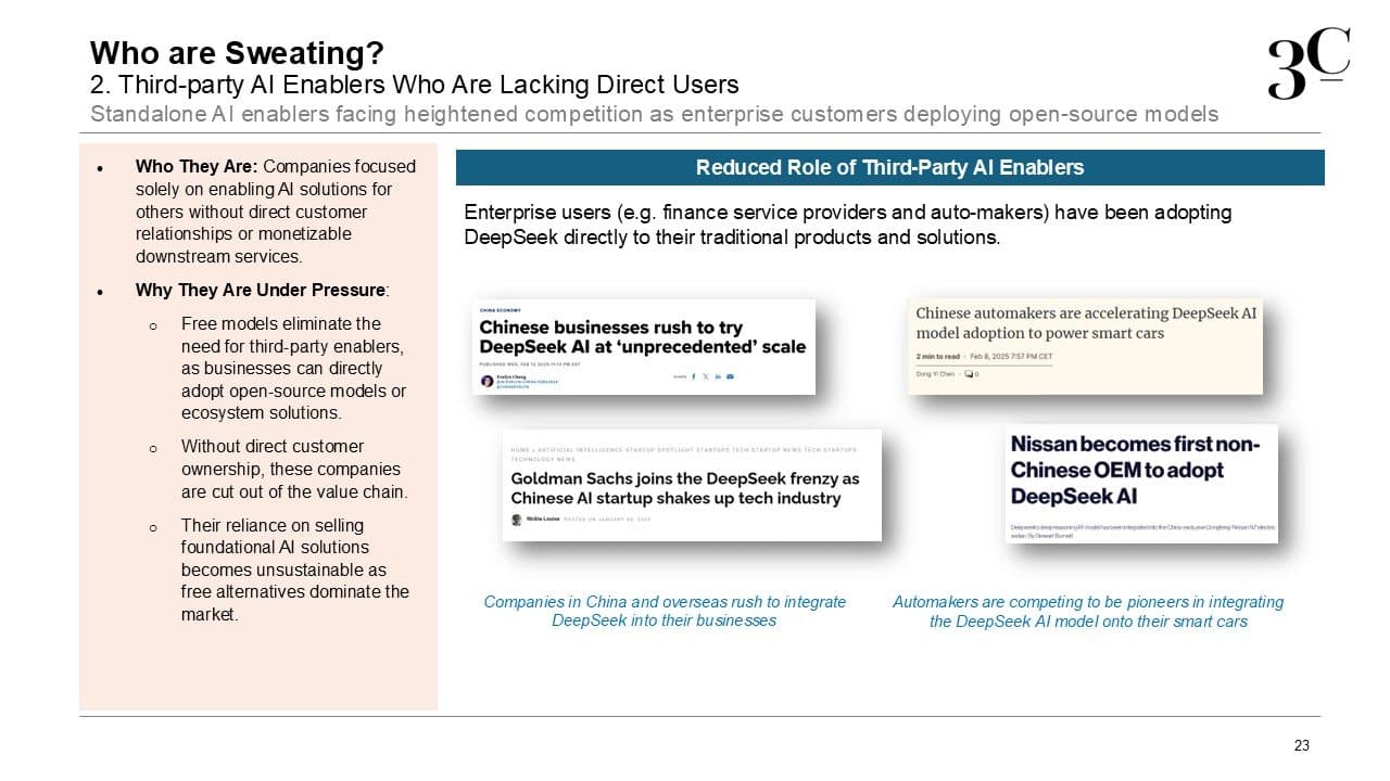 DeepSeek analysis slide 24