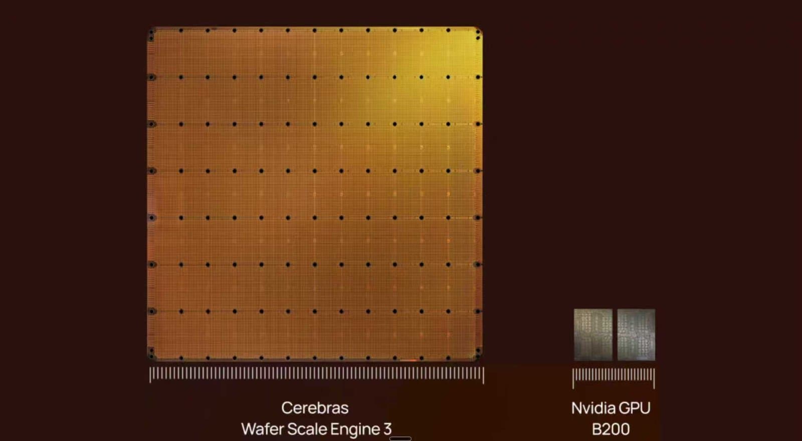 Cerebras WSE wafer-scale chip comparison diagram