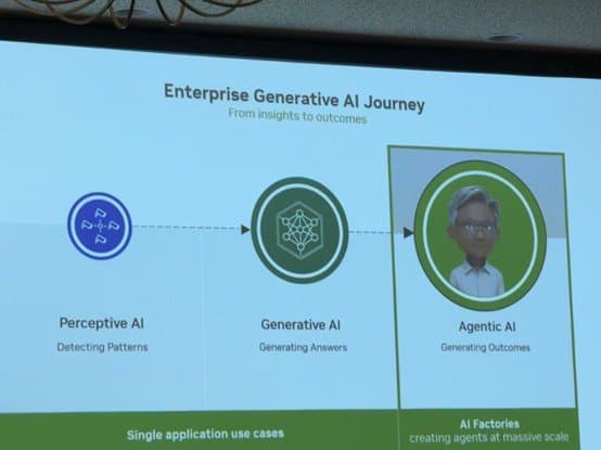 NVIDIA GTC 2025 Agentic AI session